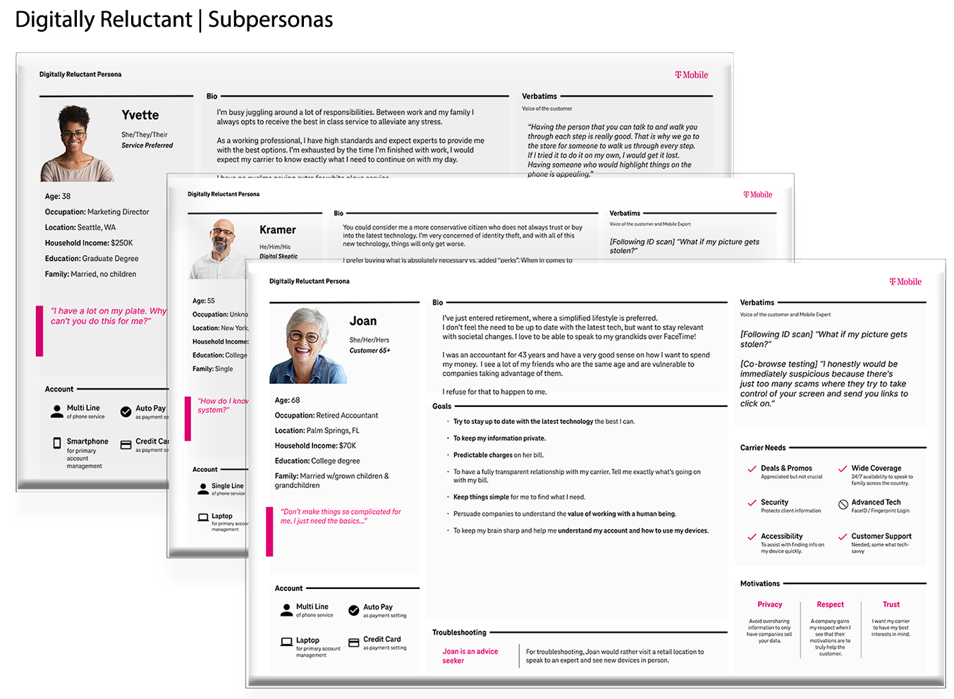 Digitally Reluctant sub-personas research artifact