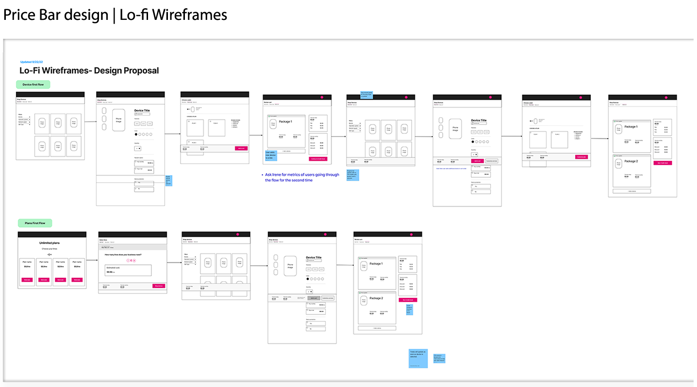 Lo-fi exploration of the Pricing Bar component